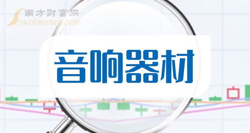 A股音響器材板塊迎利好？技術轉讓成新風口，新手投資者2024年7月關注名單