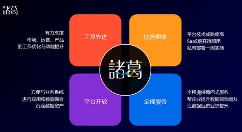 營銷之道，洞察先行 互聯(lián)網(wǎng)數(shù)據(jù)服務(wù)的戰(zhàn)略價(jià)值