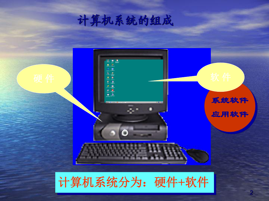 計算機系統服務 從硬件到軟件的橋梁