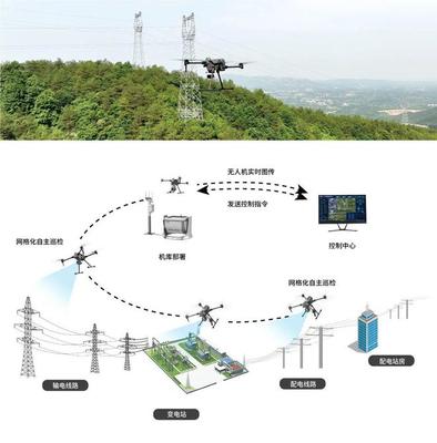 共話綠色輸電新篇章 普宙科技邀您蒞臨第十屆輸電技術大會
